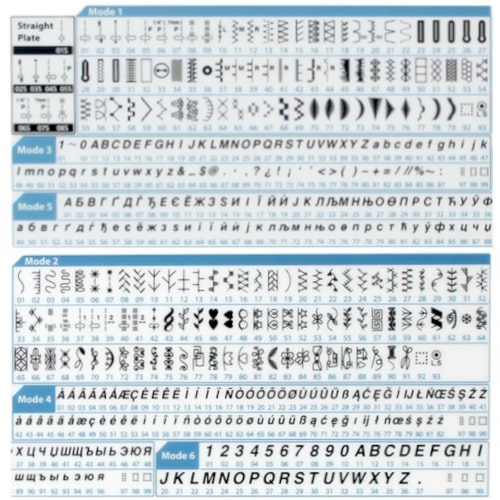 Janome Skyline S6 Stitch Chart